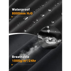 GEO-THERM softshell jacket waterproof and breathable fabric detail